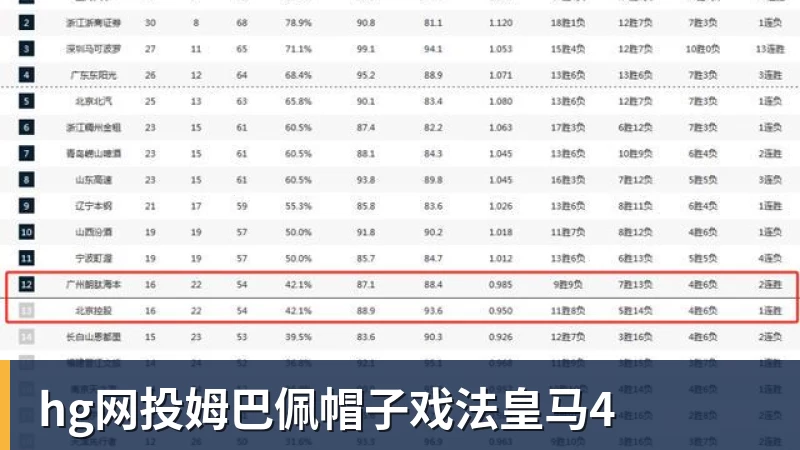 hg网投姆巴佩帽子戏法皇马4