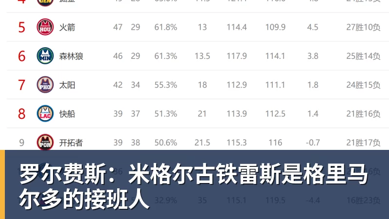 hg网投中国男篮VS卡塔尔12人大名单出炉!5后卫4锋线3内线阵容,赵继伟胡明轩杨瀚森领衔,李悦洲无缘榜单 - hg网投-hg网投(中国)